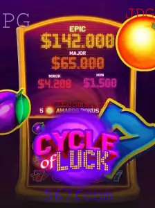 Explorando o Jogo CycleofLuck: Regras, Estratégias e Impactos Recentes