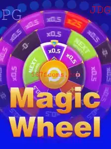 MagicWheel: Descubra a Nova Sensação dos Jogos em 2023